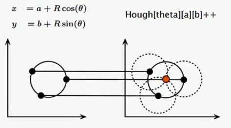 hough_circle.jpg